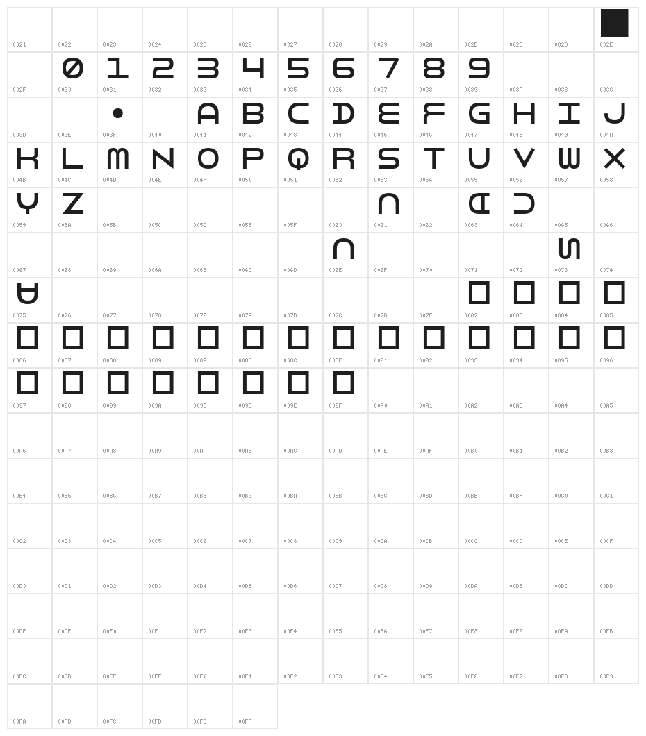 Torturer  Upright Character Map
