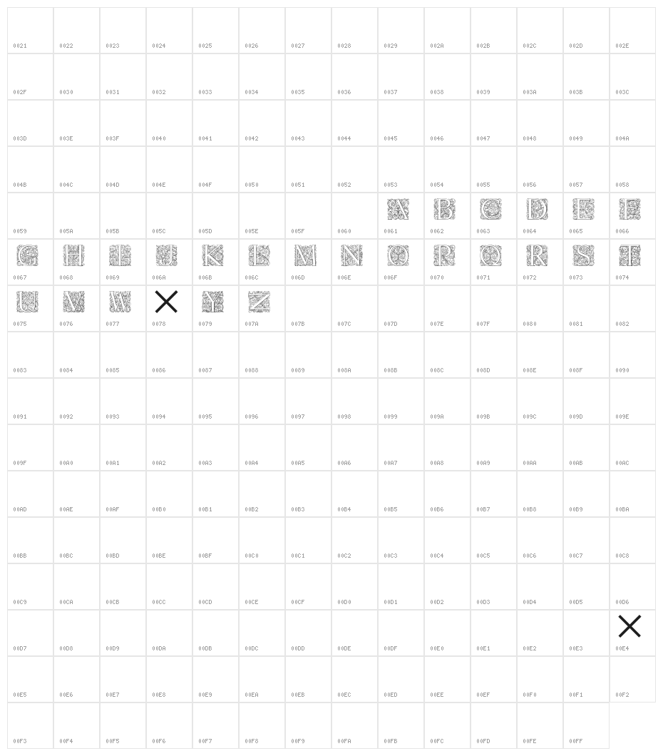 Torynitialen Character Map