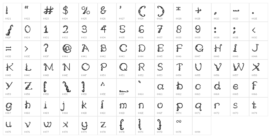 Tosan Aji Character Map
