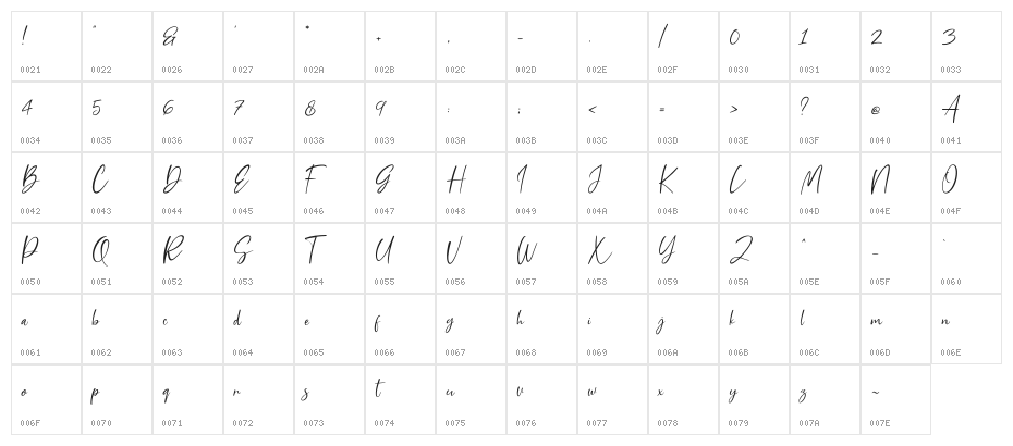 Tosca Pen Character Map
