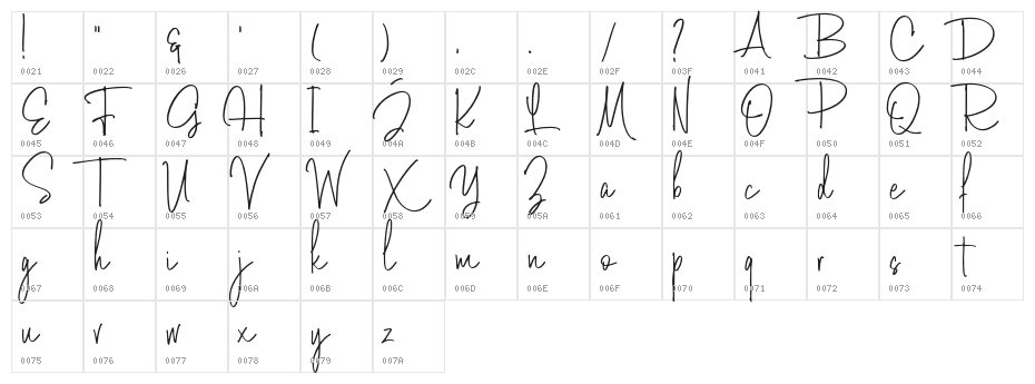 ToscaBeautyDemo Character Map