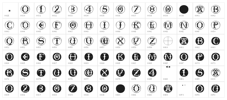 ToscanButtons Character Map