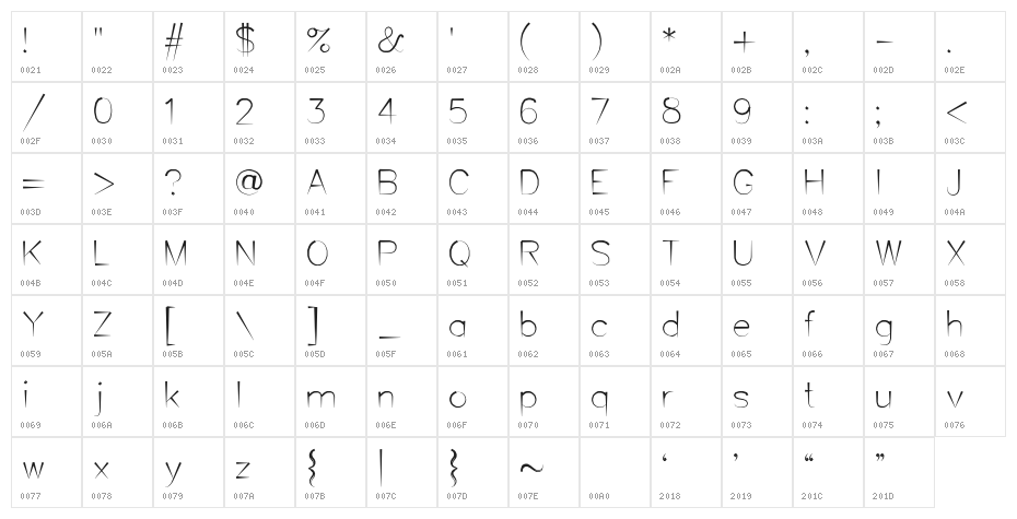 Tosen Light Character Map