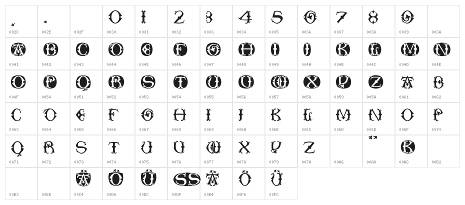 ToskanaCapsRound Character Map