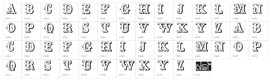 Toskanische Egyptienne Initialen Character Map