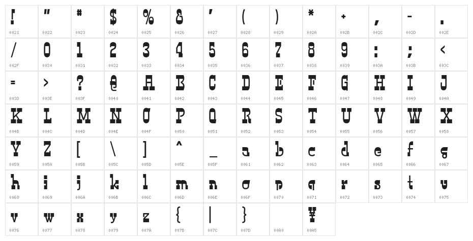 Tosouo Regular Character Map