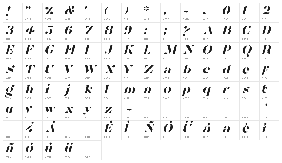 Tostada Italic Character Map