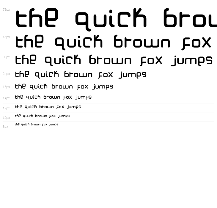 Total Millenial Waterfall