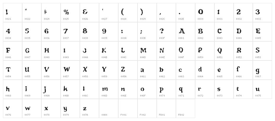 TotalFreak Character Map