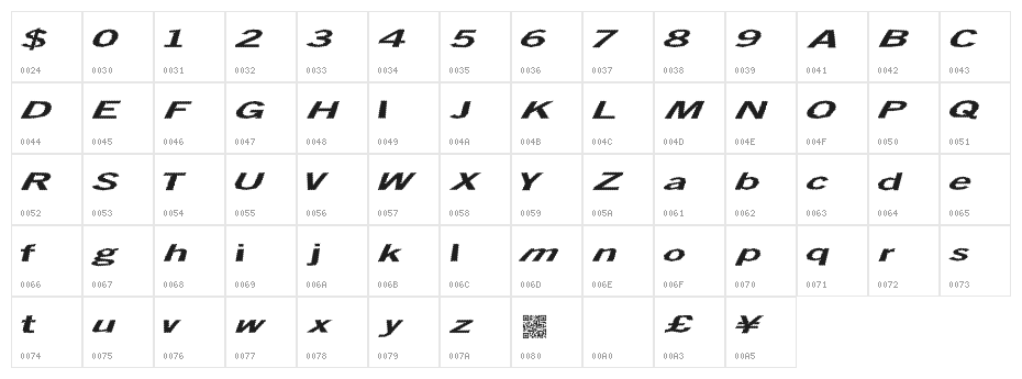 TotalShock Character Map