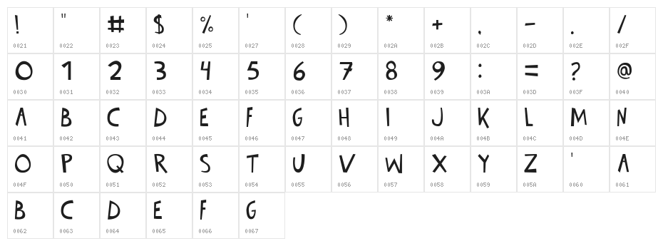Totally OilsomeRegular Character Map