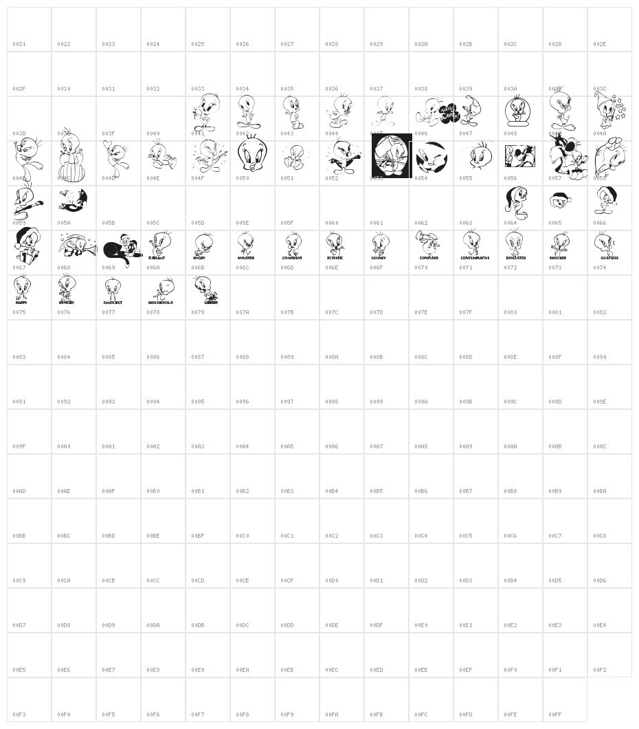 Totally Tweetie Character Map