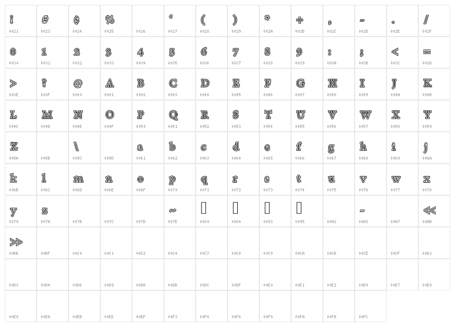 TotalyOutline Character Map