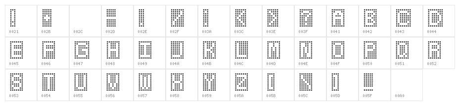 Toteboard Character Map