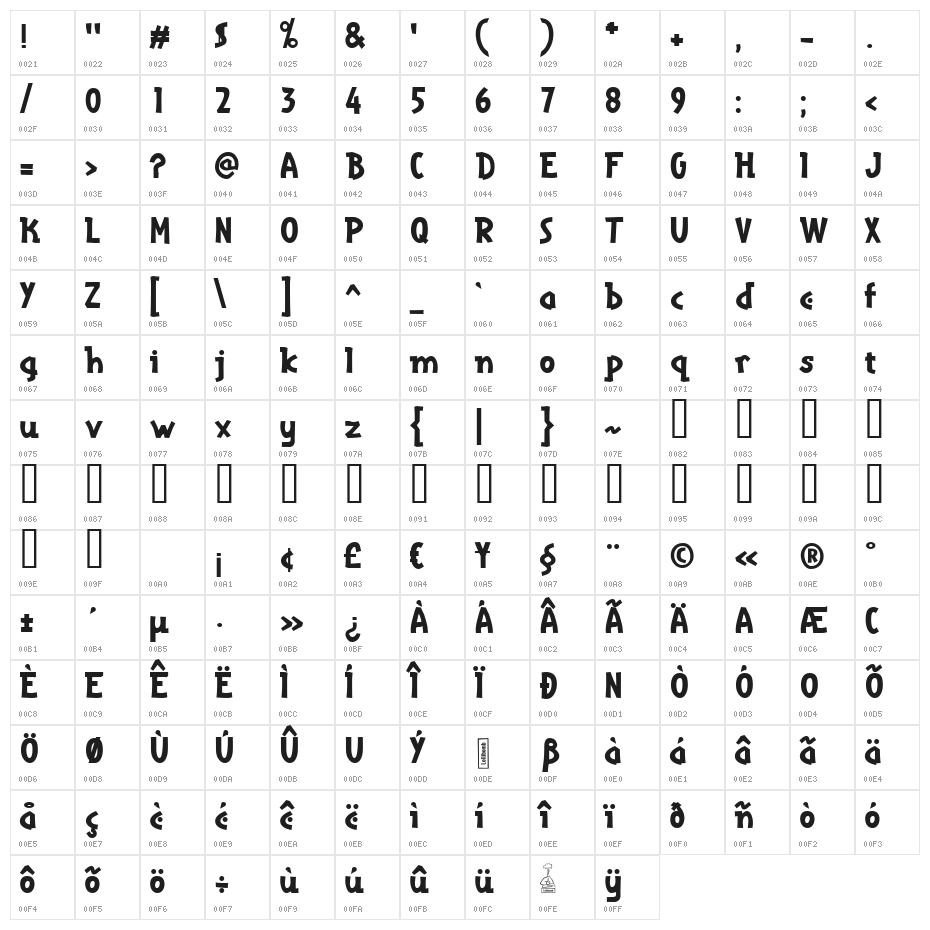 Tothepoint  ExtraBold Character Map