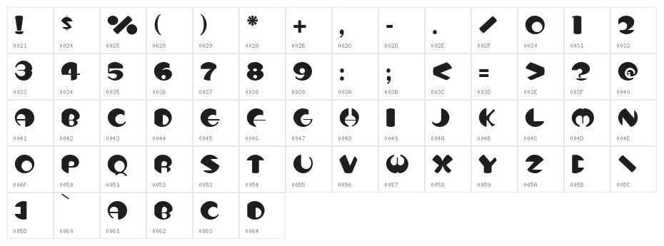 Toto Normal Character Map