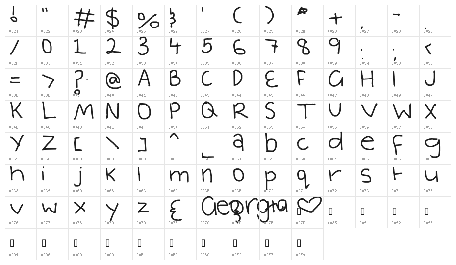 Tottletastic Character Map