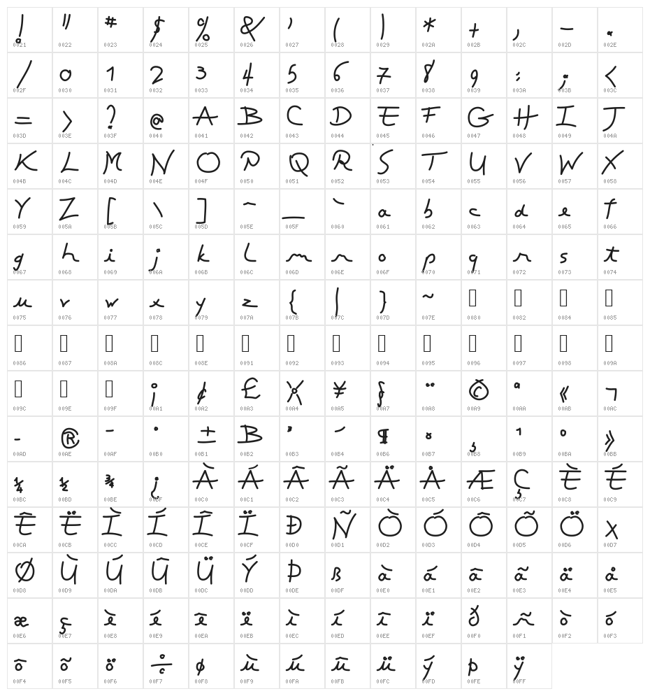 ToubibDemo Bold Character Map