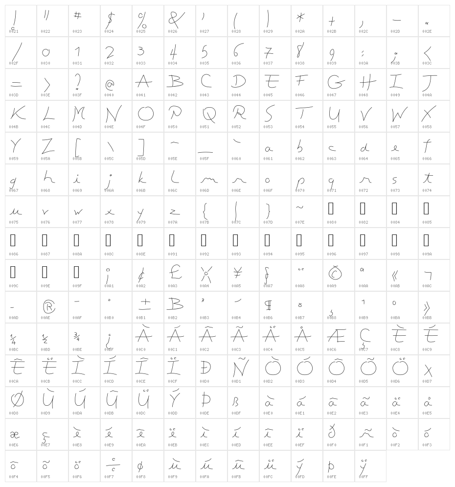 ToubibDemo Light Character Map