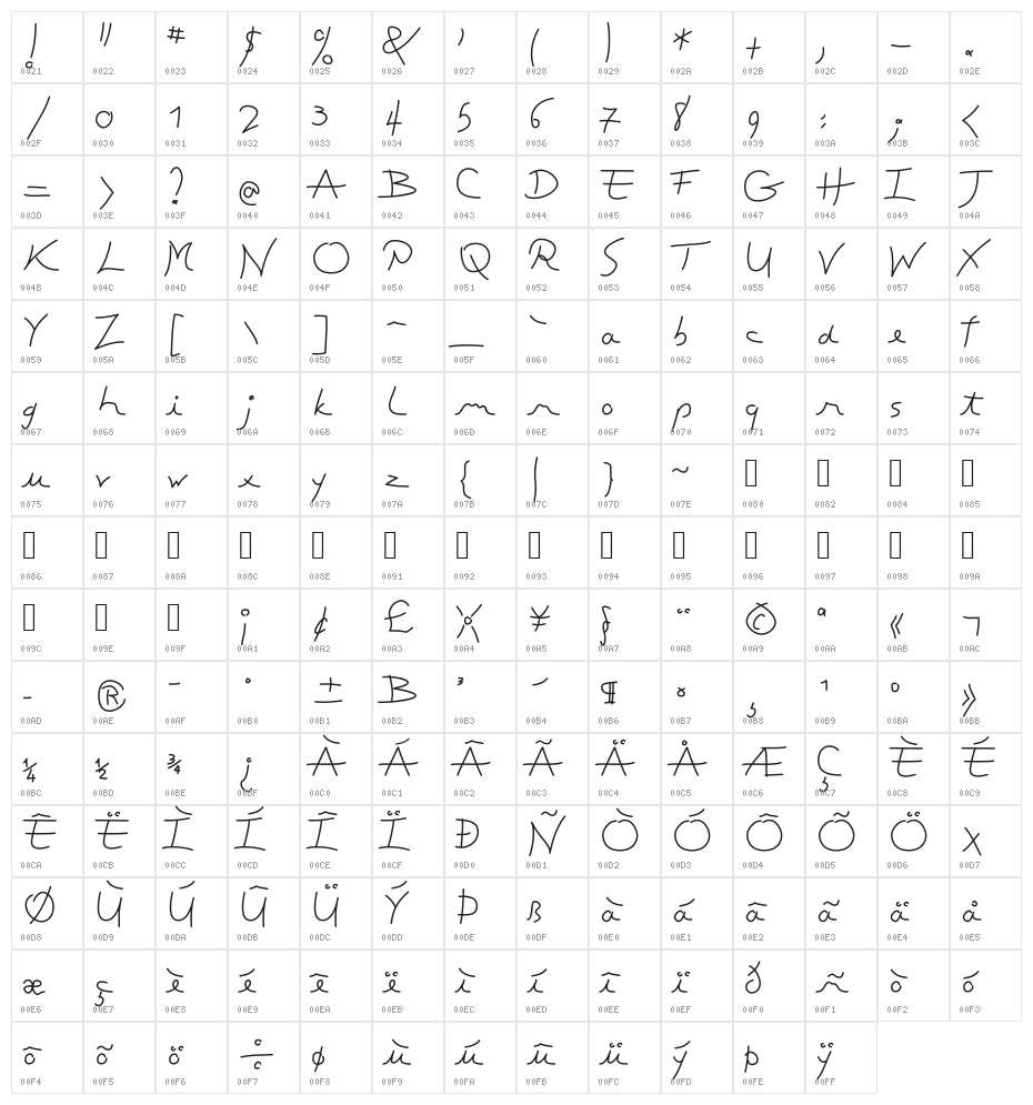 ToubibDemo Medium Character Map
