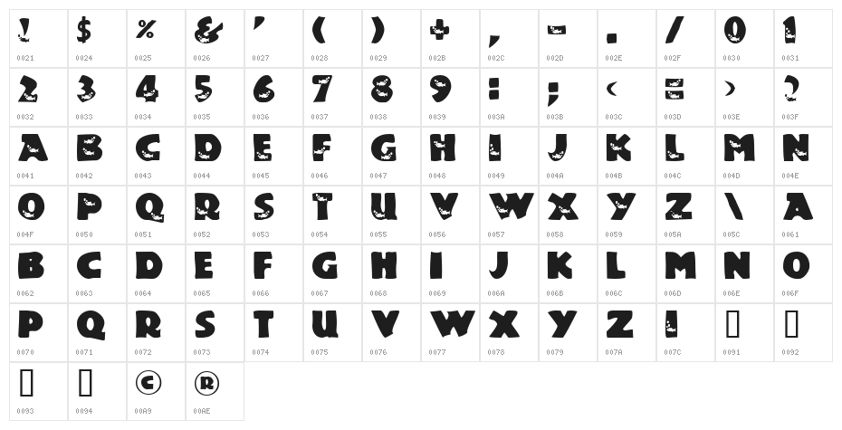 Touch Of Nature Character Map