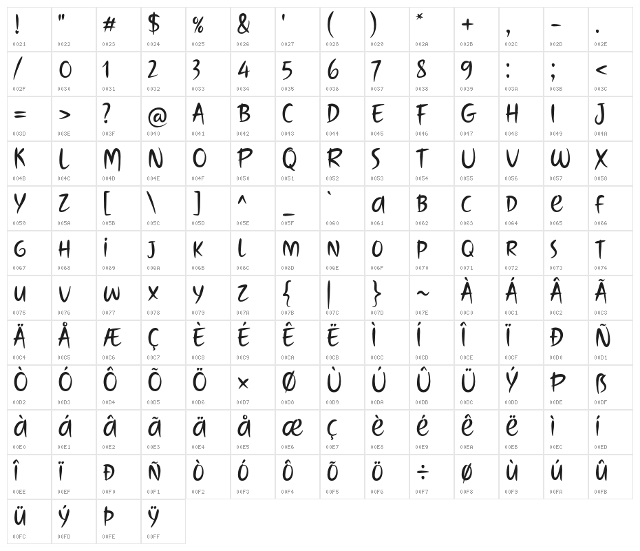 TouchOverNext Character Map