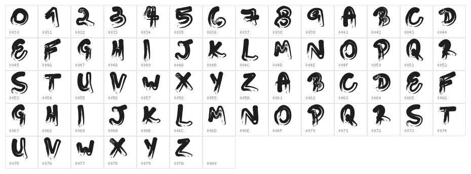 Touching Letters / RafaelTakeo Character Map