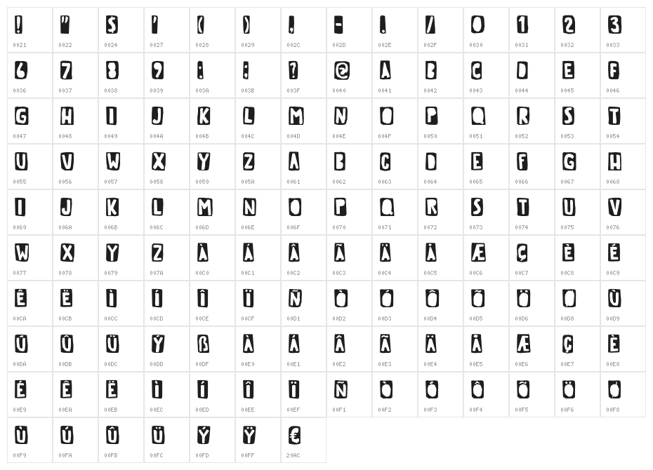 Tough Cookie Three DEMO Regular Character Map