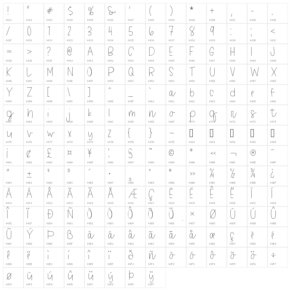 Tough Cookies Medium Character Map