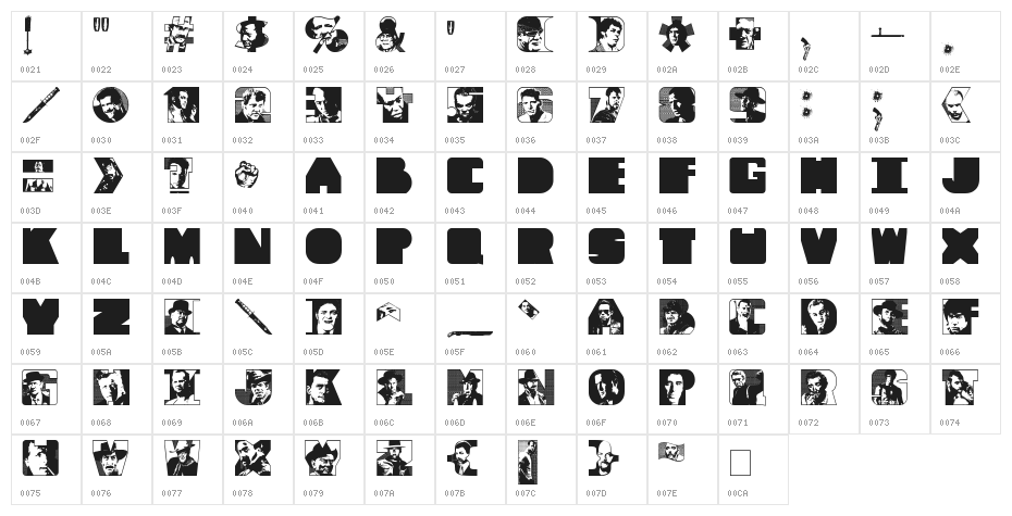 Tough Guys Character Map