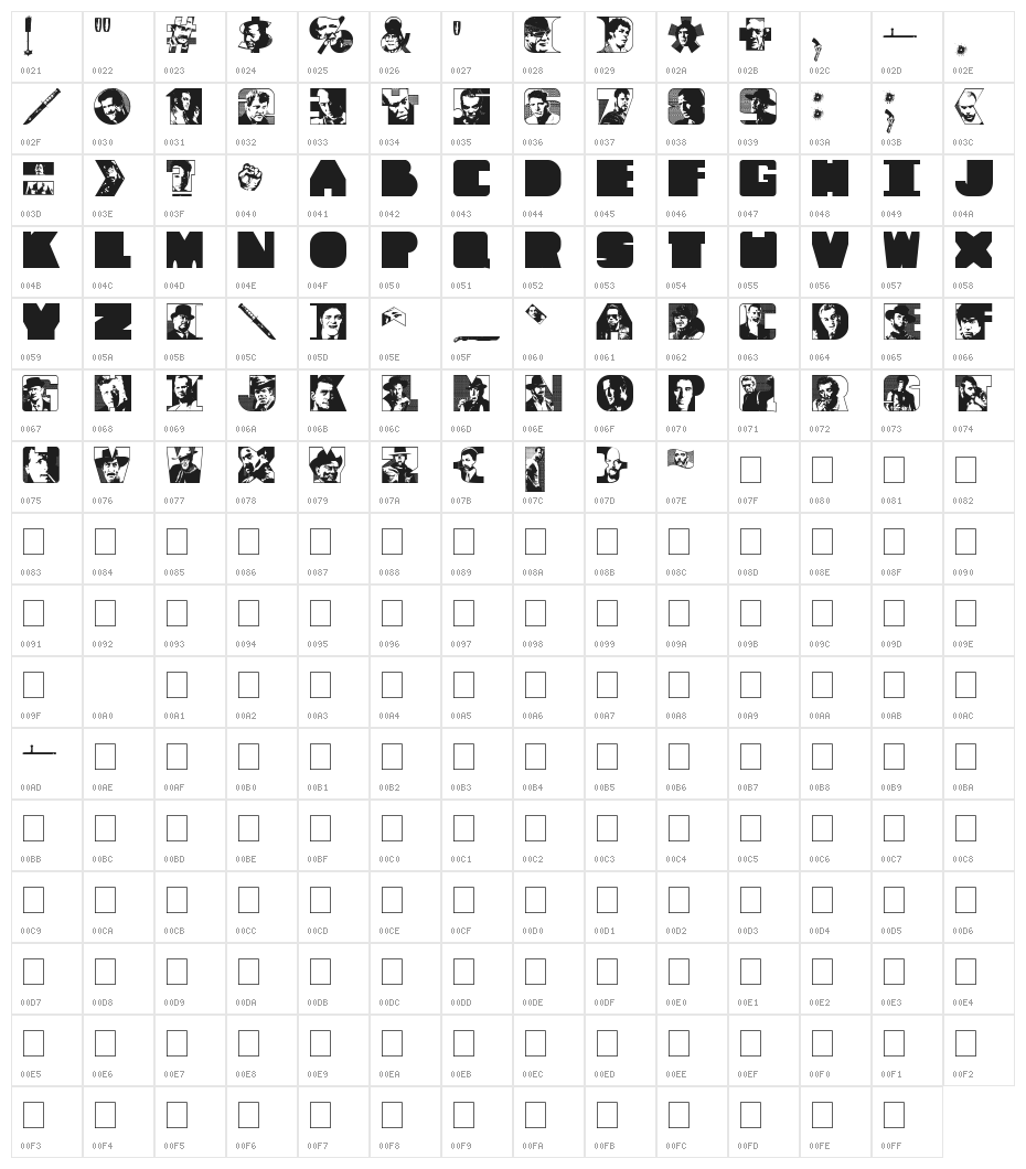 Tough Guyz Character Map
