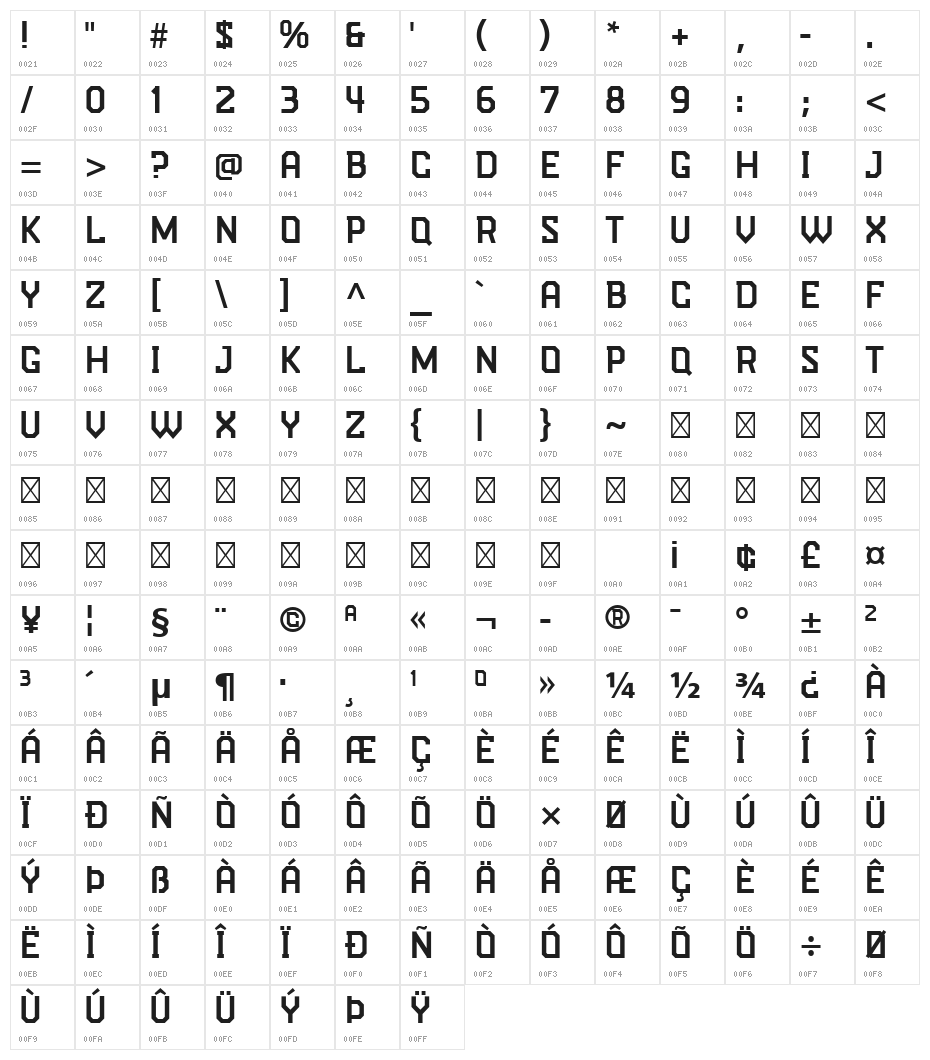 Tough Love Display Character Map