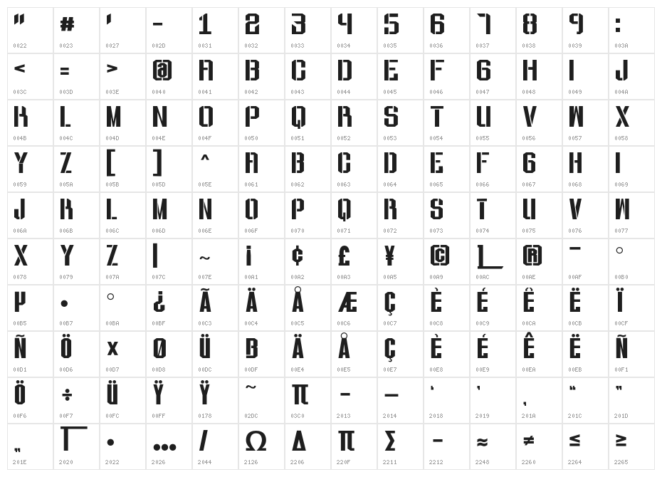 ToughGuy-Stencil Character Map