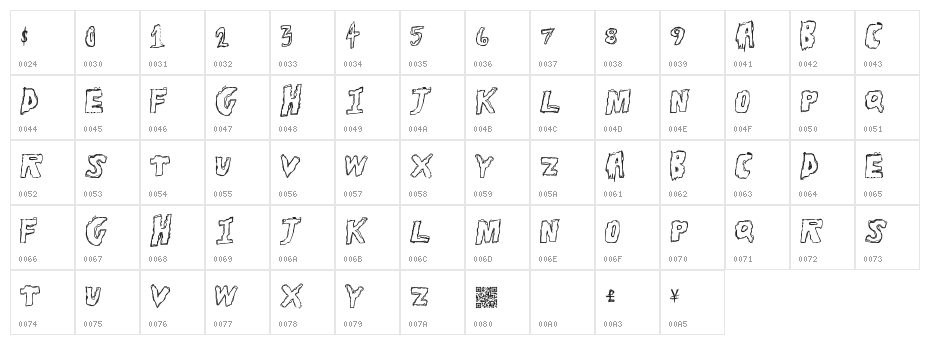 ToughHorror Character Map