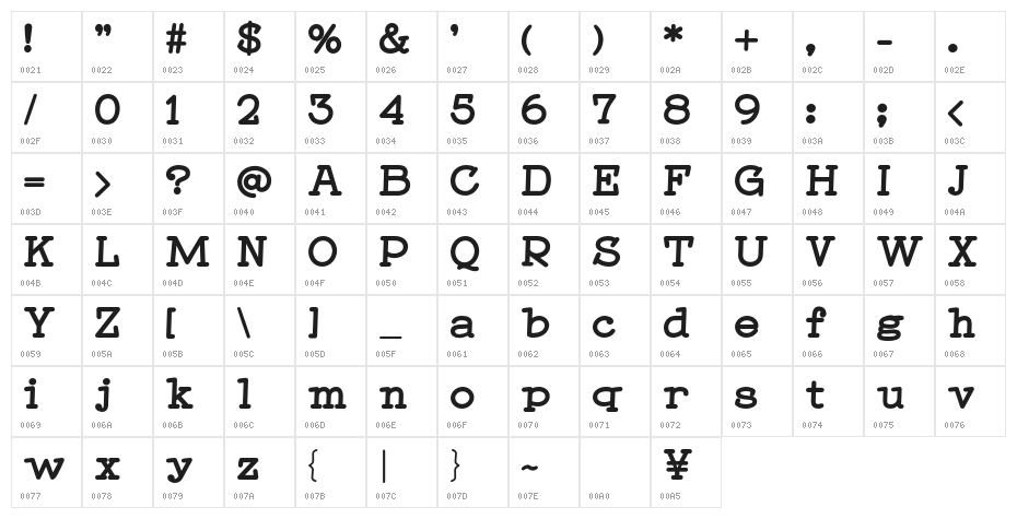Touhei Regular Character Map