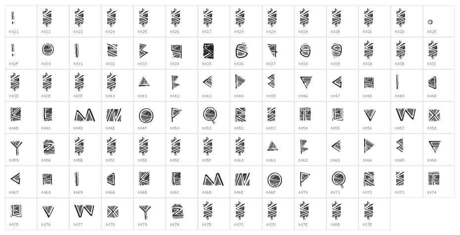 Touppeka Character Map