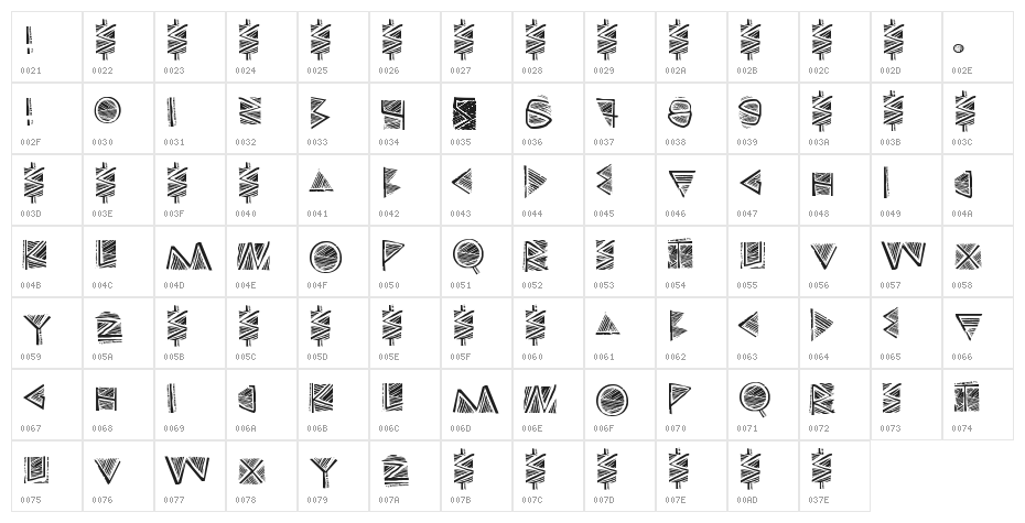 Touppeka Character Map