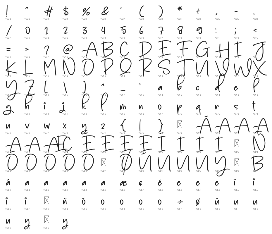 Tour To Amsterdam Character Map