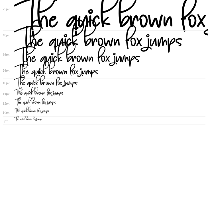 Tour To Amsterdam Waterfall