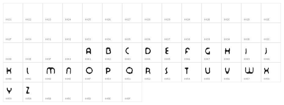 Tour de Font Character Map