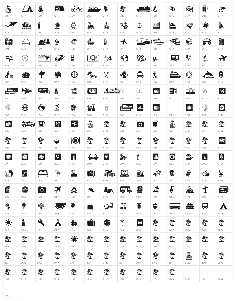 Tourism Character Map
