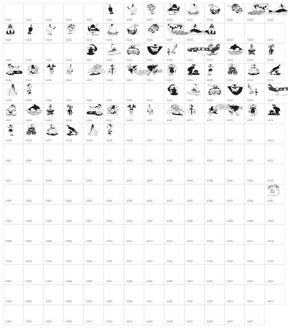 Tourism Character Map