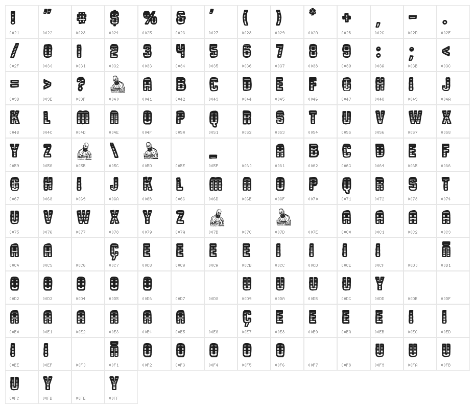 Touristic Chaos Character Map