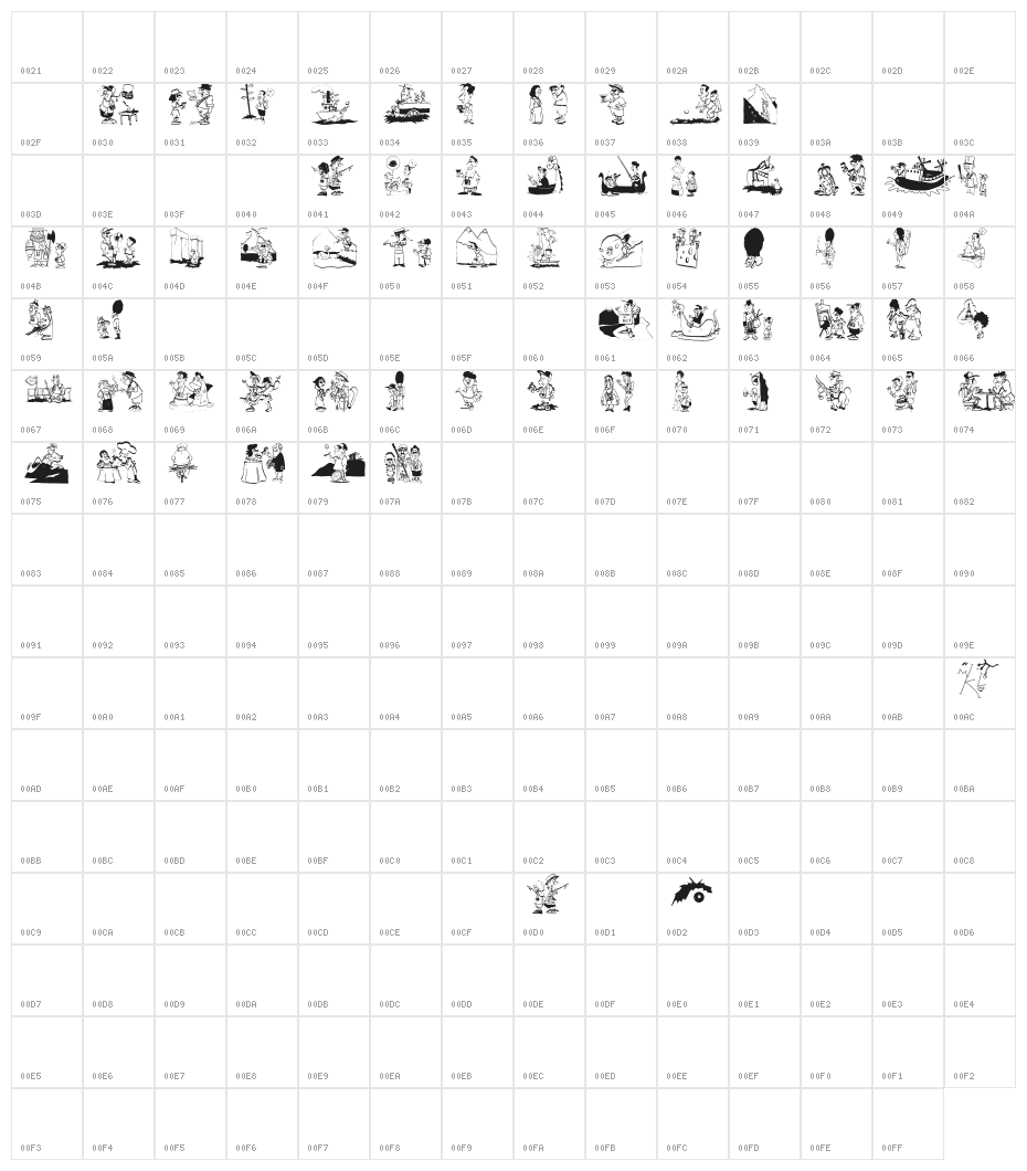 Tourists Character Map