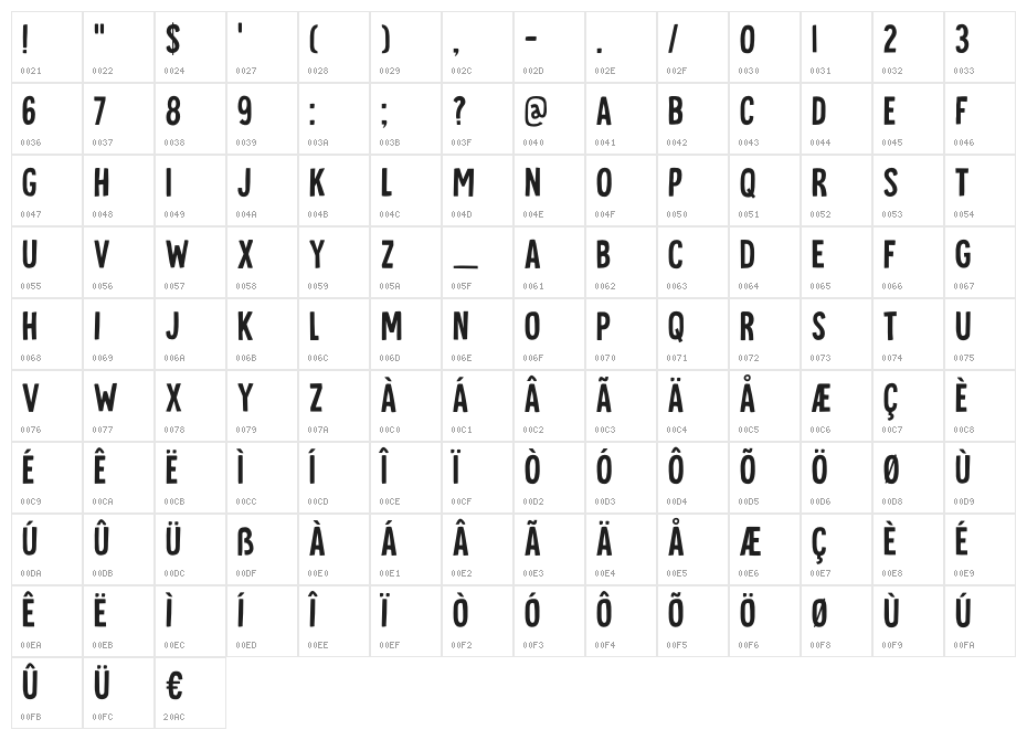 Tournedos DEMO Regular Character Map