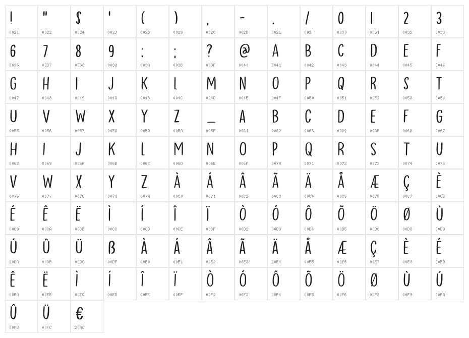 Tournedos Lite DEMO Regular Character Map