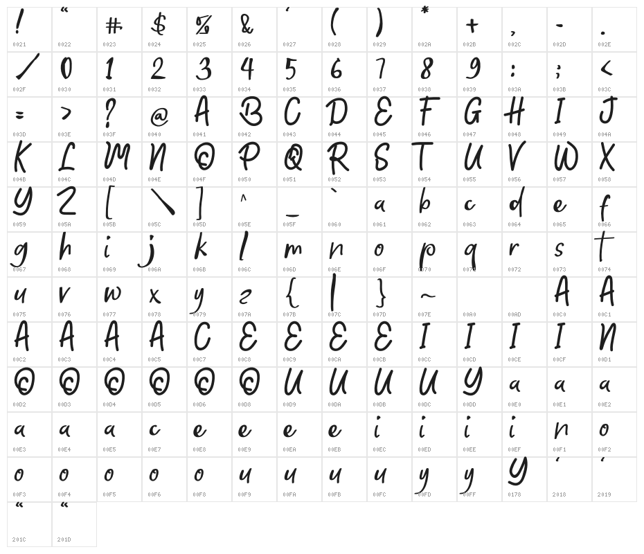 Toussaint Character Map