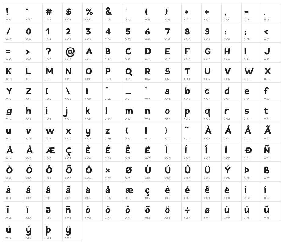 Tovari Sans Bold Character Map
