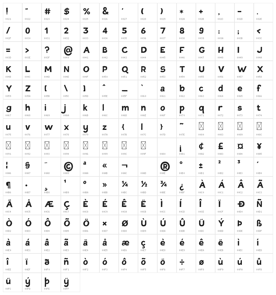 Tovari Sans Bold Character Map