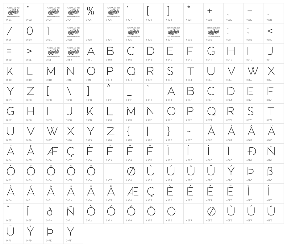 Towards Character Map